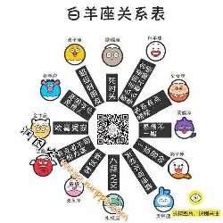 九宫图八卦阵范围