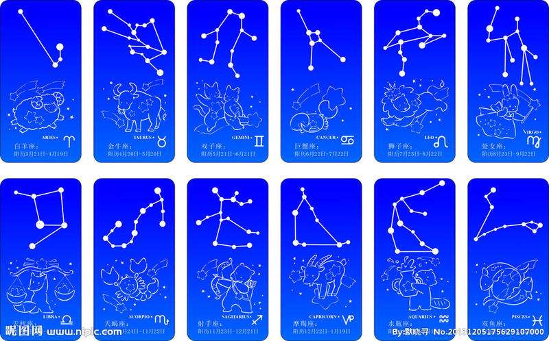 农历日期查询解析_12星座日期查询资料